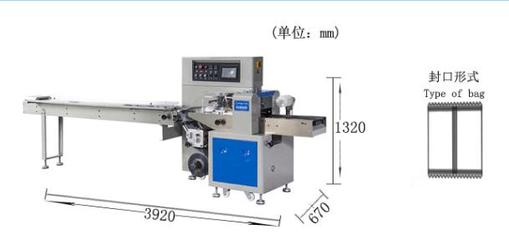 古方新制 红糖块包装机与多功能包装机的行业启示